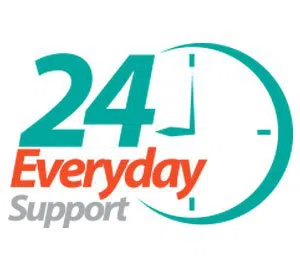 All Day Locksmith Service Centreville, VA 703-454-9393 All Day Locksmith Service Centreville, VA 703-454-9393 - emergency-03